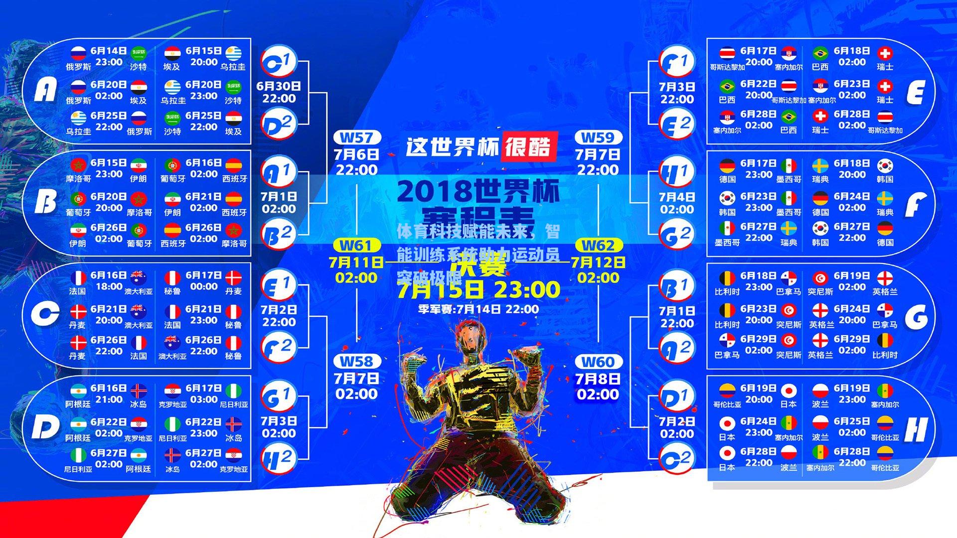 体育科技赋能未来，智能训练系统助力运动员突破极限